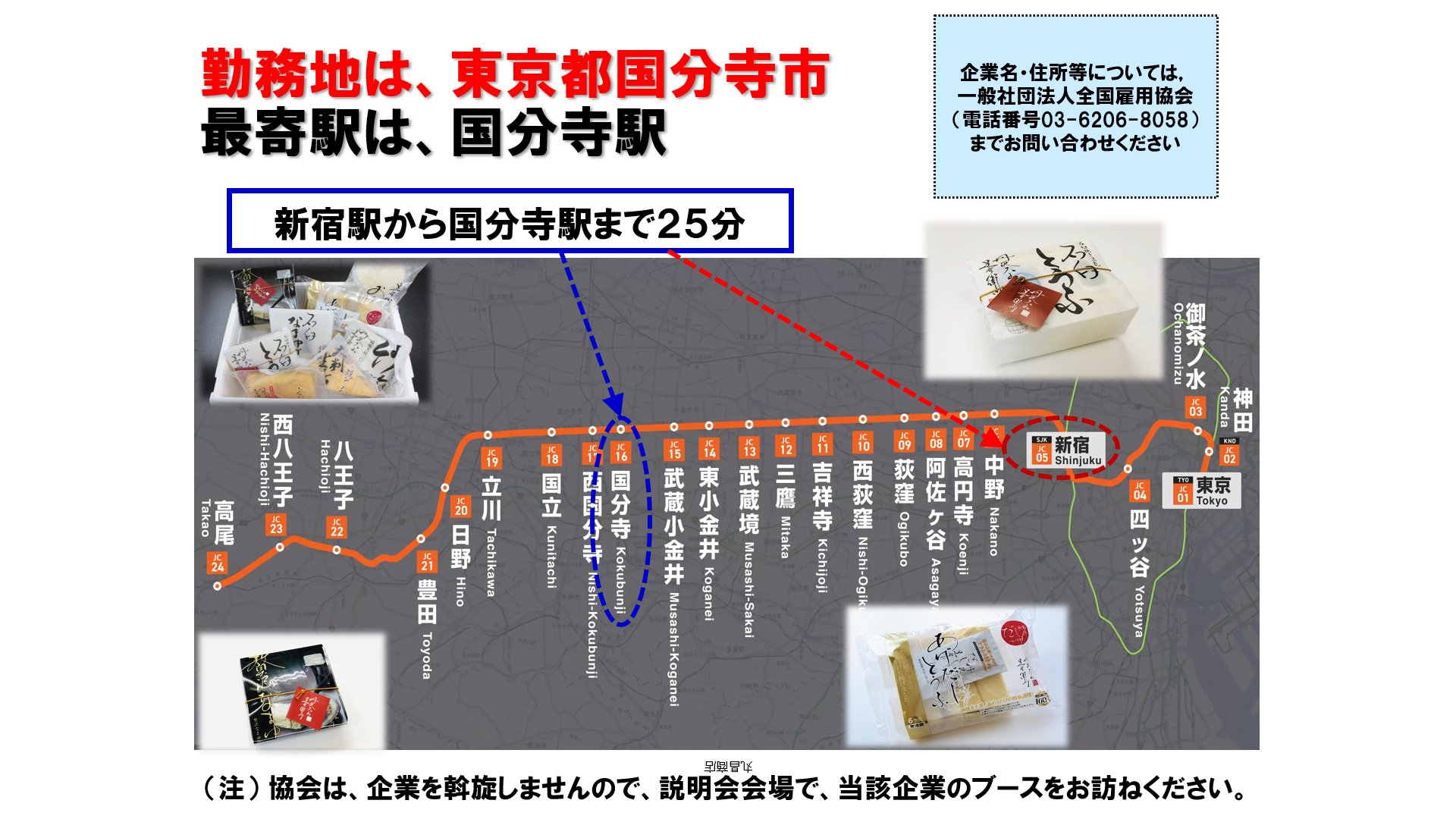 仕事、バイト、正社員